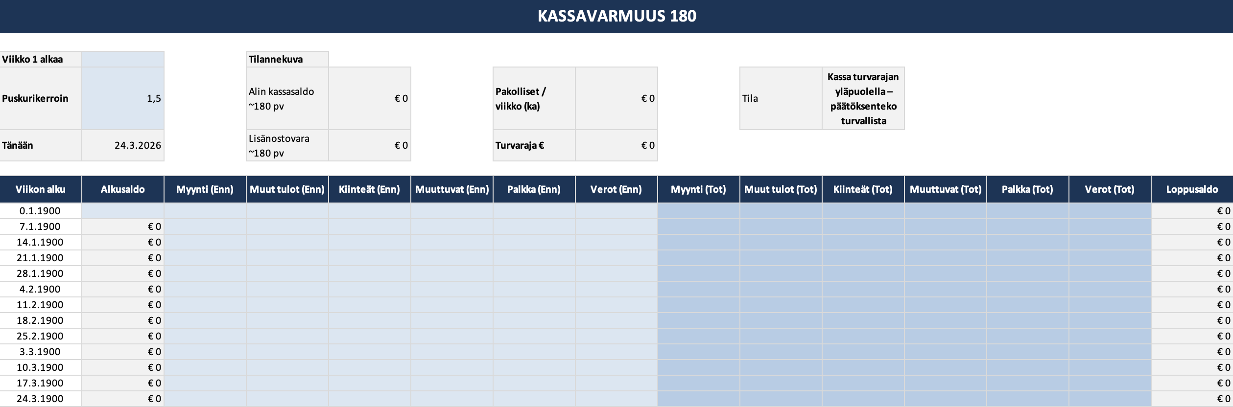Kassavarmuus 180 – Näe yrityksesi kassatilanne puoli vuotta eteenpäin